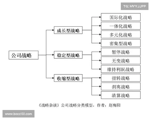 五军对决四方战线中的战略布局与博弈分析 五军对决四方战线中的战略布局与博弈分析