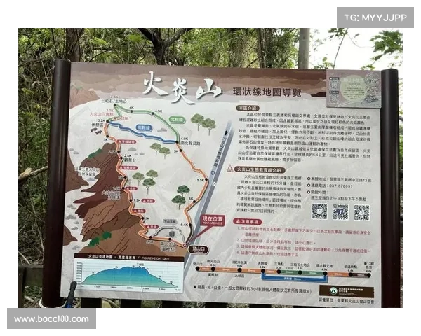 火焰之地探索之旅:8个绝美神秘火山景点等你揭秘 火焰之地探索之旅:8个绝美神秘火山景点等你揭秘